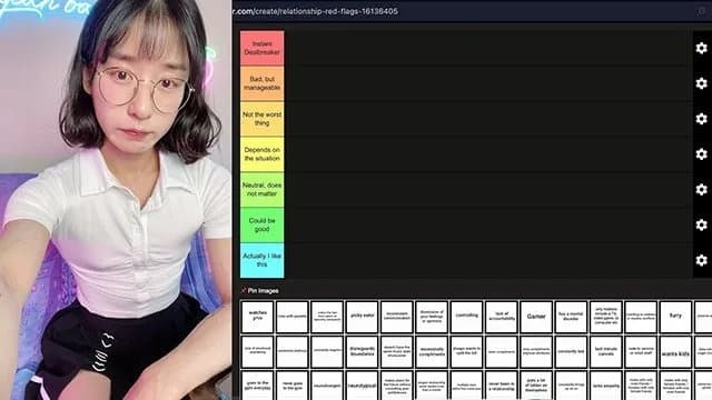 Fit Nerdy Girl Peachy Xếp Hạng Những Dấu Hiệu Rắc Rối Trong Mối Quan Hệ - Furry? C